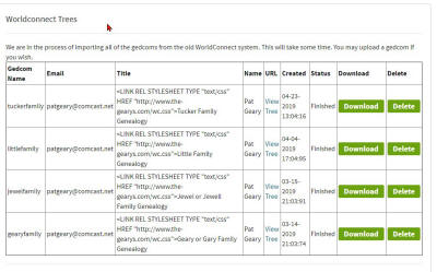 Screenshot WorldConnect databases.